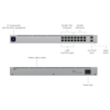 USW-16-POE (42W)